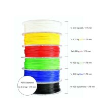 PETG Filament Starterkit Wei&szlig;, Rot, Gelb, Gr&uuml;n, Blau &amp; Schwarz (6 x 0,33 kg) 1.75mm