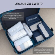 NATUMO Koffer Organizer Set  5-teilig, 4 Kleidertaschen + 1 W&auml;schesack  - Blau