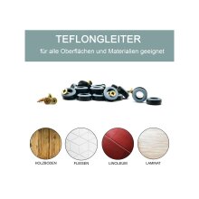 store HD M&ouml;belgleiter zum Schrauben &Oslash; 20  mm Teflon Teppichgleiter PTFE Teflongleiter mit Schrauben - Beste Alternative zu Filzgleitern