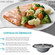 mix-slider Dampfkamin f&uuml;r Thermomix TM31, TM5, TM6, MCC Garkamin f&uuml;r optimale Dampfverteilung im Varoma