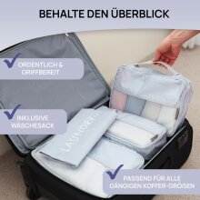 NATUMO Koffer Organizer Set  5-teilig, 4 Kleidertaschen + 1 W&auml;schesack  - Grau